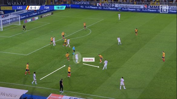 Sotto la lente: come sta cambiando il Torino- immagine 11