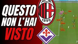 Milan, ecco perché Jovic deve giocare! La svolta sono le quattro punte