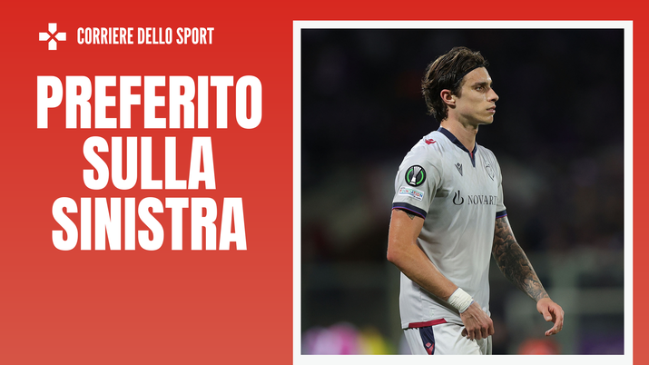 Riccardo Calafiori Basilea Calciomercato AC Milan