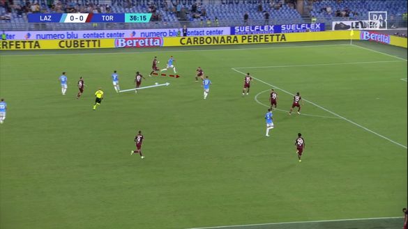 Sotto la lente: Lazio-Torino- immagine 15
