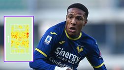 Folorunsho, heatmap e numeri 23/24: sostanza e peso offensivo per Palladino