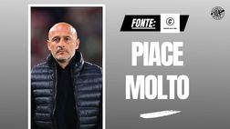 Nuovo allenatore Milan, Italiano è un nome caldo: ecco il motivo