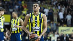 Fenerbahce-Baskonia in streaming: orario, analisi e chiavi del match di EuroLega