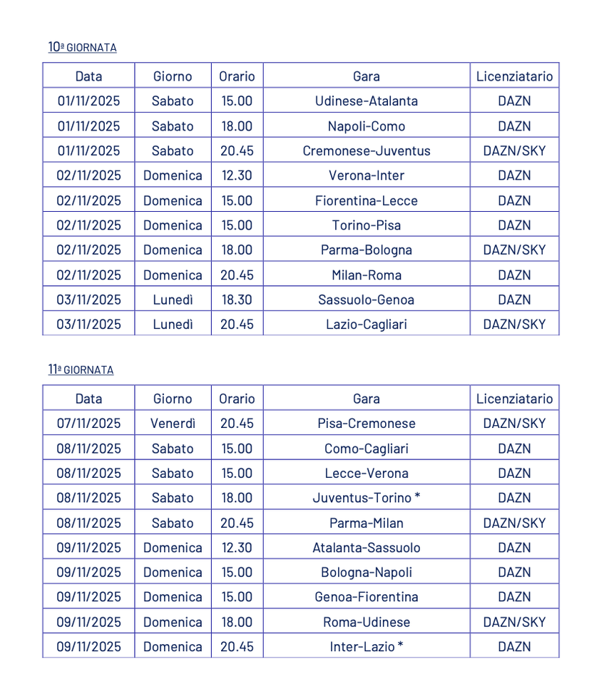 ULTIM’ORA – Serie A, ecco tutti gli orari ufficiali per il fantacalcio dalla 4a alla 12a giornata- immagine 5