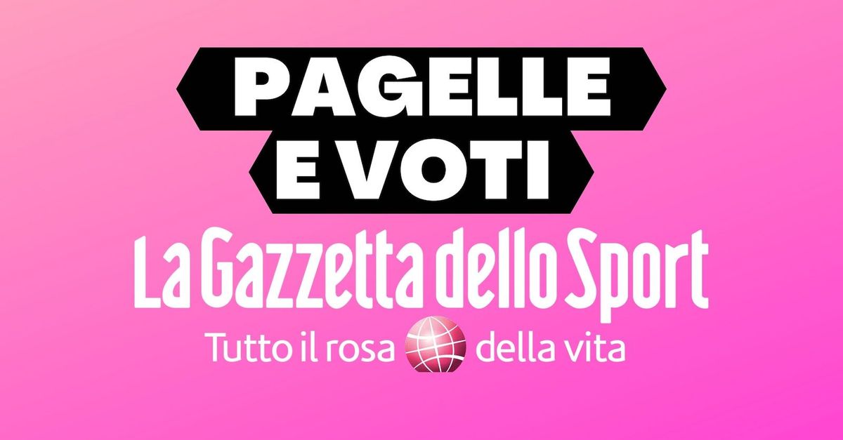 Pagelle Derby