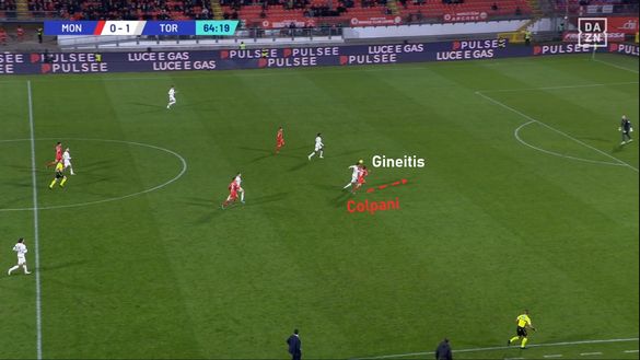 Sotto la lente: Monza-Torino- immagine 15