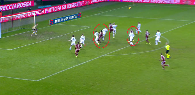 L’analisi dei gol di Torino-Spal 1-2: difesa in bambola dopo il rosso a Bremer- immagine 3