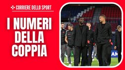 Milan, in mano a Tomori e Thiaw: fondamentali per la difesa