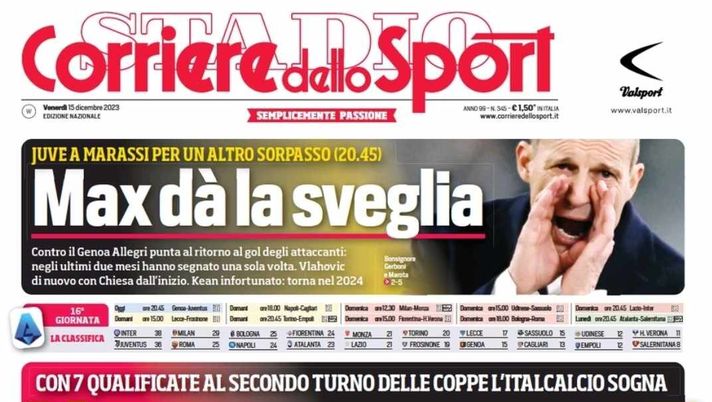 Prima pagina Corriere