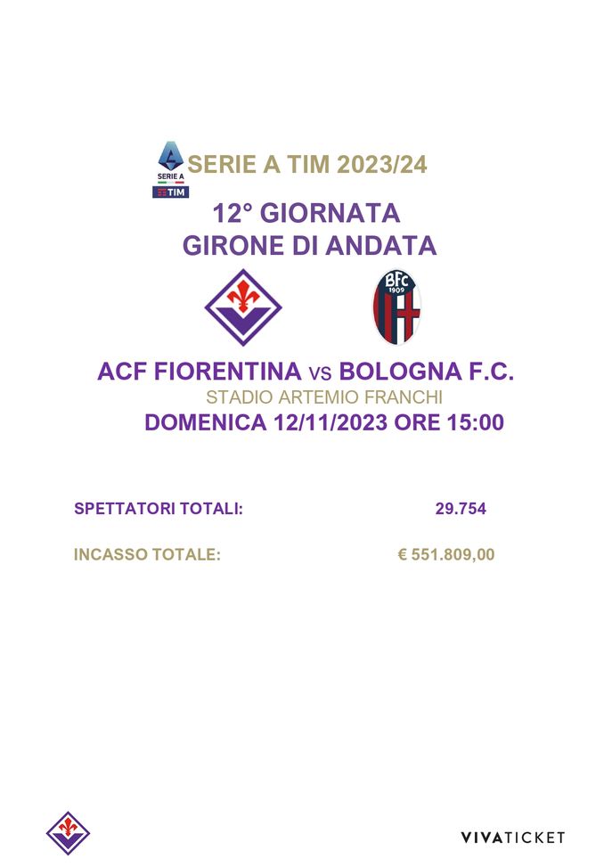 Il Franchi ritrova la Fiesole nel derby dell’Appennino: il dato sui presenti- immagine 2