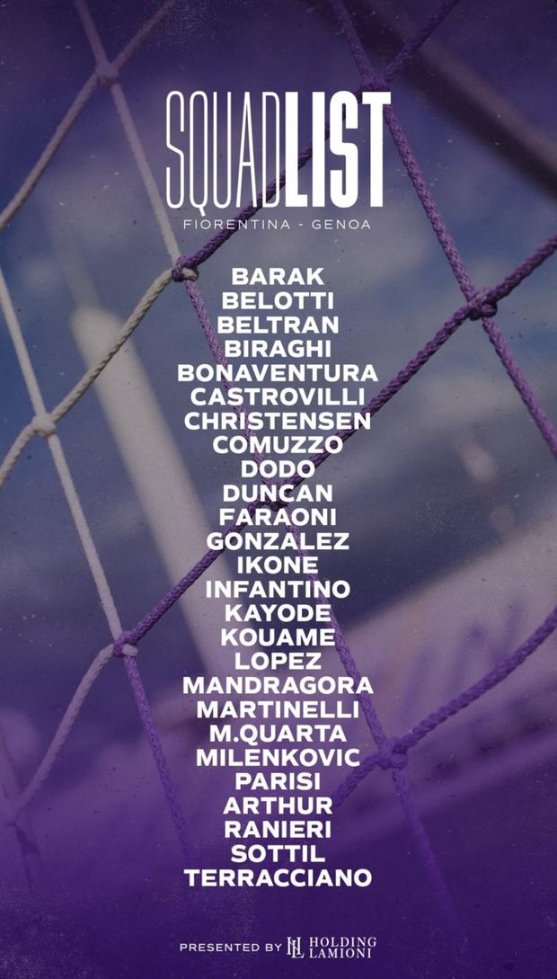 I convocati per il Genoa: la scelta su Bonaventura, un’assenza inattesa- immagine 2