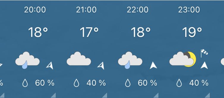 Fiorentina-Cukaricki, che tempo farà al Franchi?- immagine 2