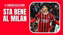 Milan-Reijnders, avanti insieme: “È uno dei club più belli del mondo”