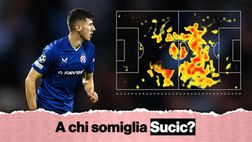 VIDEO / Inter, ecco come gioca Sucic e a chi somiglia il nuovo interista