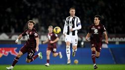 Torino-Juventus 1-1, Koopmeiners: “Non si può prendere gol a 1′ dall’intervallo”