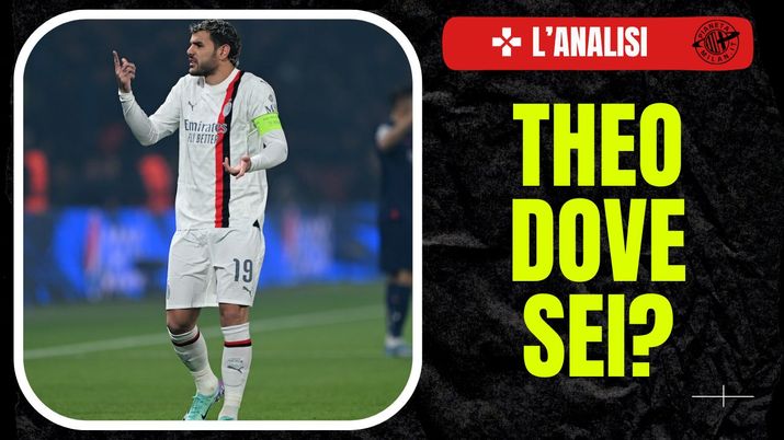 Theo Hernandez (difensore AC Milan) durante PSG-Milan 3-0 (Champions League 2023-2024) | News (Getty Images) Theo Hernandez PSG-Milan 3-0 Champions League 2023-2024
