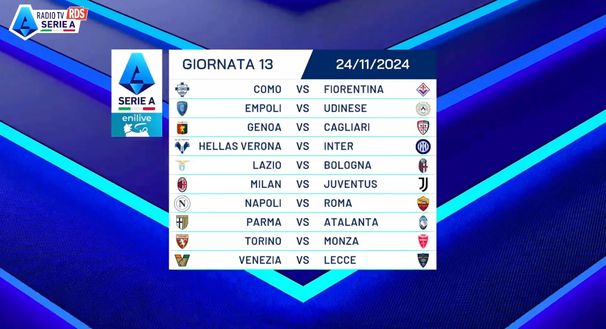 Serie A 24-25, il calendario completo: da Inter-Milan alla Juve, tutte le giornate - immagine 27