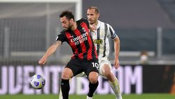 Da Calhanoglu a Yildiz: Milan-Juve, la Turchia adesso è bianconera