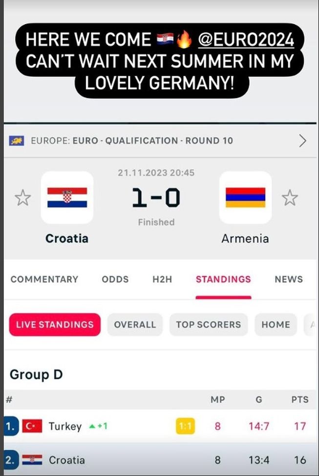 Croazia qualificata ad Euro 2024, la gioia di Ivana Knoll: “Non vedo l’ora”- immagine 2