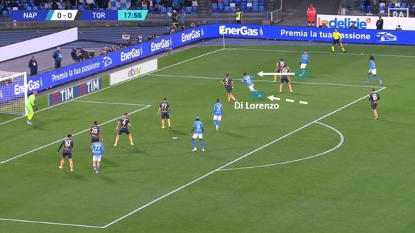 Sotto la lente: Napoli-Torino- immagine 10