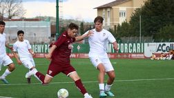 Viareggio Cup, Torino Under 18 ai nastri di partenza: rosa e prestiti