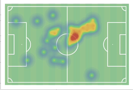 VN – Adli in arrivo alla Fiorentina: ok del giocatore, decisa la formula- immagine 2