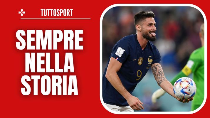 Olivier Giroud AC Milan Francia