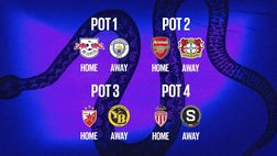 Champions – Inter, ecco quando la Uefa comunicherà il calendario delle partite