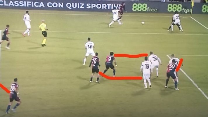 Posizionamento difensivo da rivedere: il pari del Cagliari nasce così - immagine 1