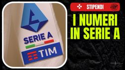 Stipendi 2024-25 in Serie A: Inter e Juventus in testa. E il Milan?