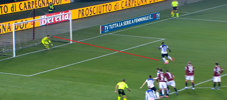 L’analisi dei gol di Torino-Atalanta 0-7: errori individuali imbarazzanti- immagine 10