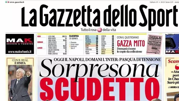 PRIMA PAGINA GAZZETTA DELLO SPORT OGGI: “Inzaghi al rinnovo, ci metto la firma”