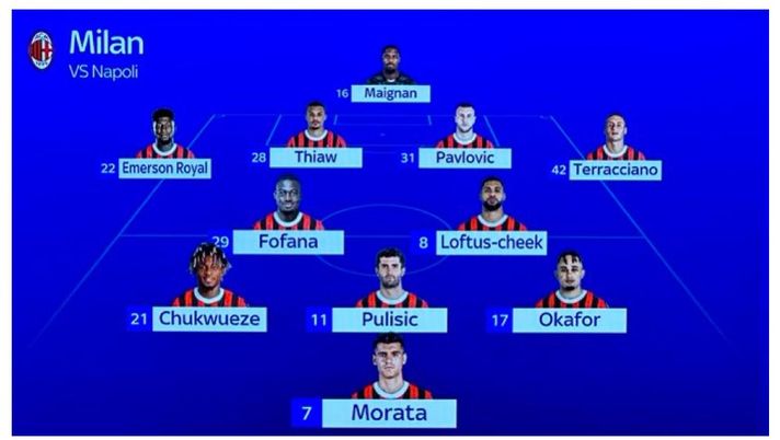 San Siro, l’ora di Loftus e Terracciano: in mezzo capitan America - immagine 1
