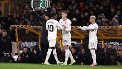 Manchester United, il nuovo coro della curva: “Rashford è arrabbiato”…!