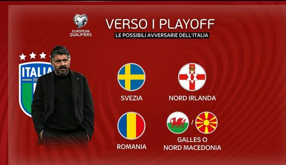 Playoff, chi affronterà l’Italia in semifinale? Ecco le possibili rivali- immagine 2
