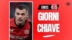 Calciomercato Milan, settimana chiave per Xhaka: cosa manca per chiudere