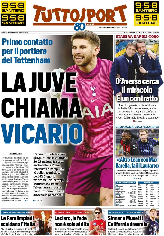 Prima pagina Tuttosport: “Altro Leao con Max. Barella, fai il Lautaro!”- immagine 2
