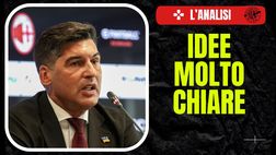 Milan, Fonseca idee chiare: rivoluzione in difesa. E in attacco vuole…