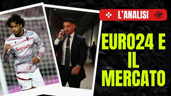 Europei 2024 Milan Calciomercato News