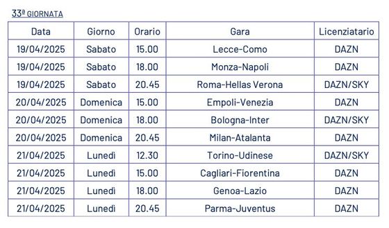 FLASH – Serie A, annunciate date e orari dalla 31a alla 33a giornata: tre partite a Pasqua- immagine 4