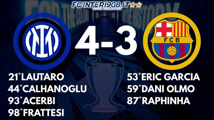 Inter-Barcellona 4-3: le TUE PAGELLE sulla vittoria che vale una finale - immagine 1