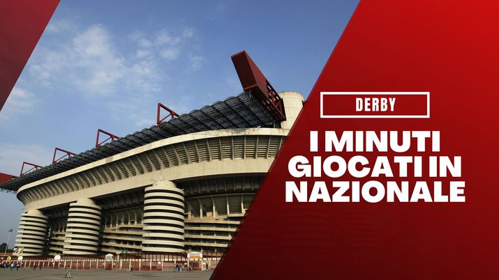 San Siro AC Milan Inter