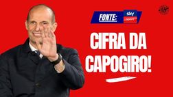 Milan, Allegri: cifra da capogiro! Di Stefano: “Ecco i dettagli del contratto”