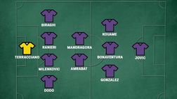 VIDEO Conference League, Italiano ne cambia 7: Fiorentina così contro il West Ham