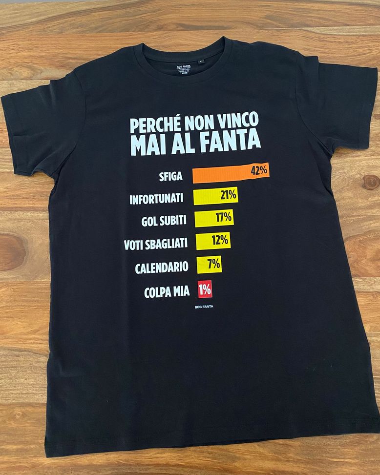 La nuova maglia “non vinco mai al fantacalcio” si acquista qui: il regalo perfetto- immagine 5