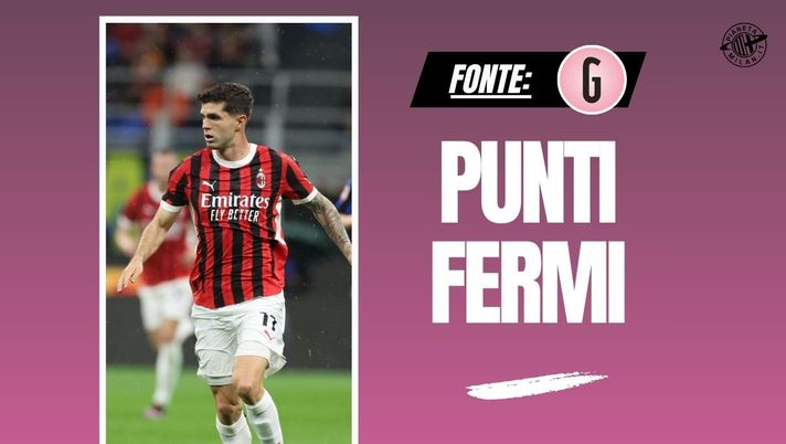 Mercato Milan, ripartire da Pulisic e Reijnders. Su Maignan, Theo e Jovic ...
