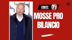 Bilancio Milan, rosso di 25 milioni? Ecco le mosse di Tare