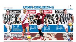 Video – Rassegna Stampa TN del 18/02/2022: “Derby da urlo”