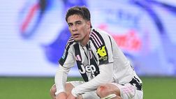 NEWS – Thuram, Yildiz, Kelly, Spinazzola, De Roon, Maldini, Lobotka, Politano, Freuler e Circati: le novità