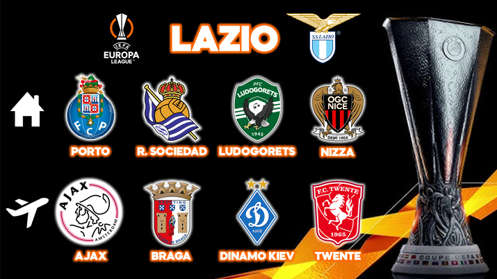 Lazio, Europa League 24/25